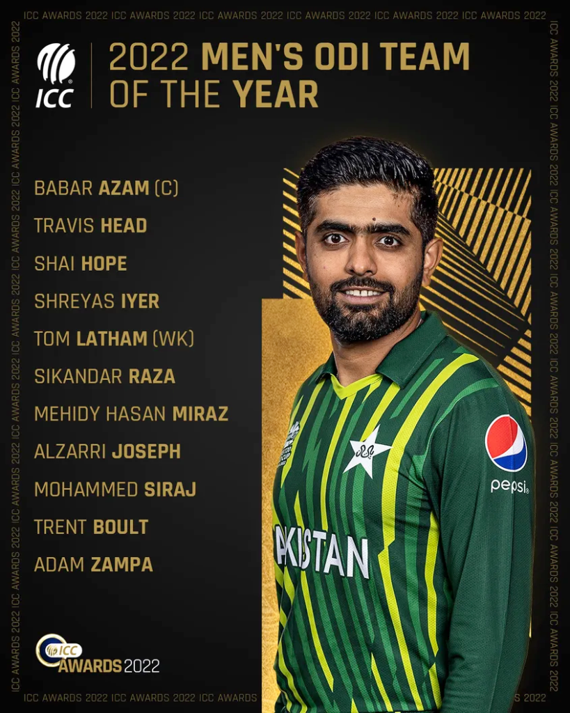 Award list Of Babar Azam